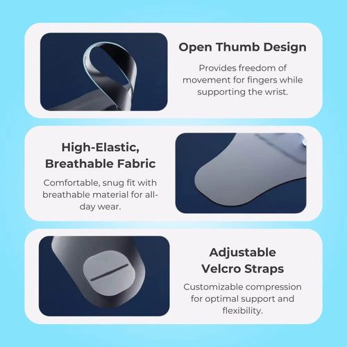 Smart EMS Wrist Support Brace