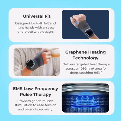 Smart EMS Wrist Support Brace