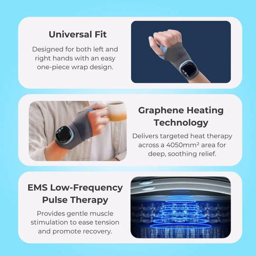 Smart EMS Wrist Support Brace