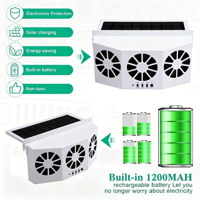 Solar-Powered Car Ventilation Fan