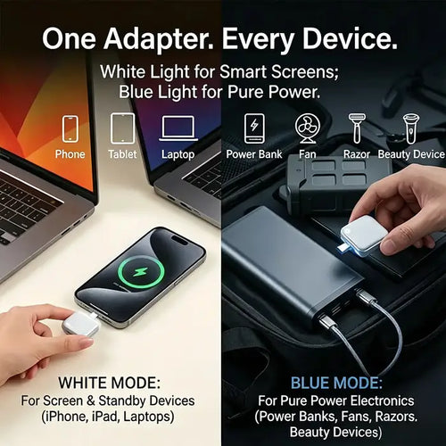 Fast 140W Charger with AI Smart Auto Power Off
