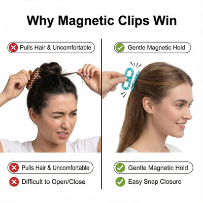 Magnetic Quick-Clip Hair Holder
