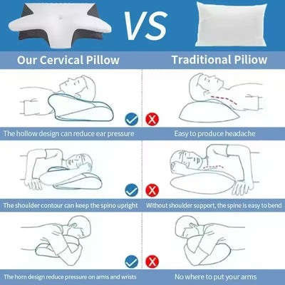 Memory Foam Cervical Pillow
