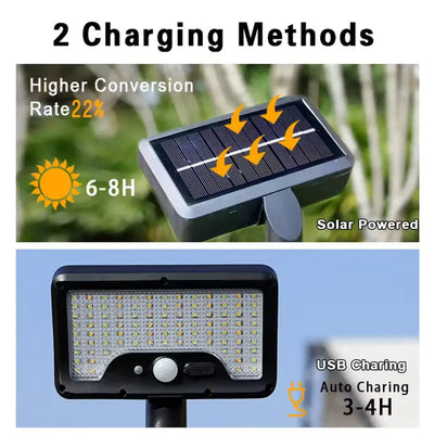 Solar Intelligent Motion Sensor Clip-On Light Outdoor