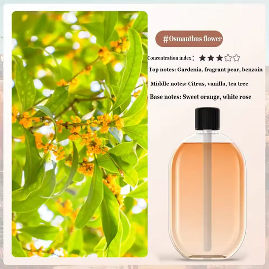 Smart Fragrance Diffuser