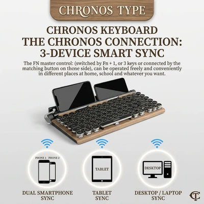 TypeNova Retro Wireless Keyboard for Focused Work