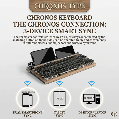 TypeNova Retro Wireless Keyboard for Focused Work