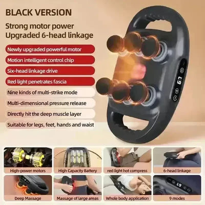 6 Head Massage Gun for Deep Tissue