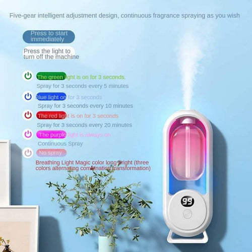 Smart Fragrance Diffuser