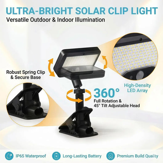 Solar Intelligent Motion Sensor Clip-On Light Outdoor
