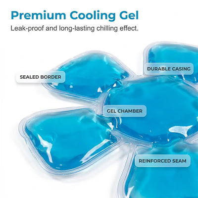 Hat Cooling Gel Pack for Heat Protection